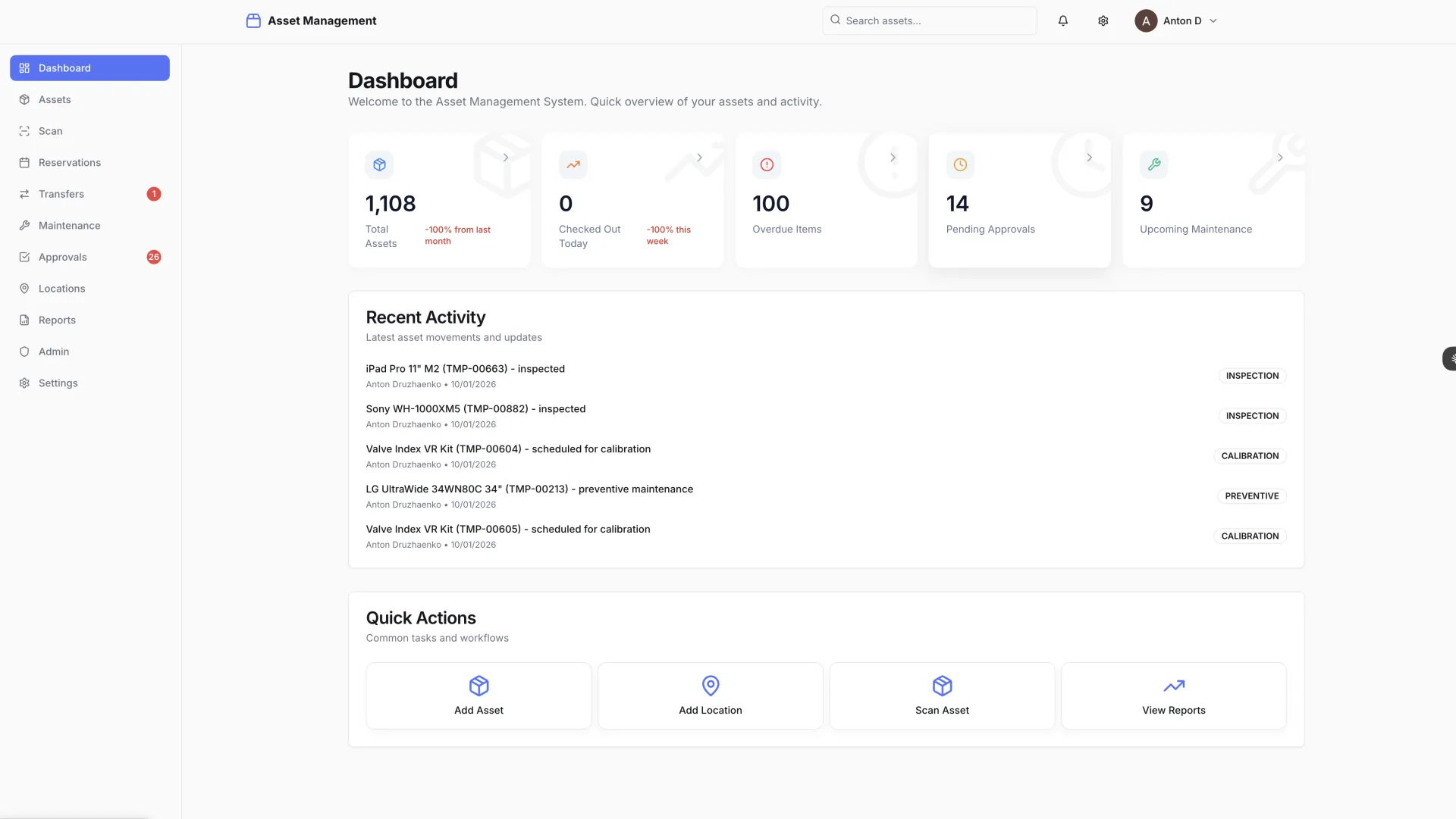 University asset management analytics dashboard with institution-wide asset visibility