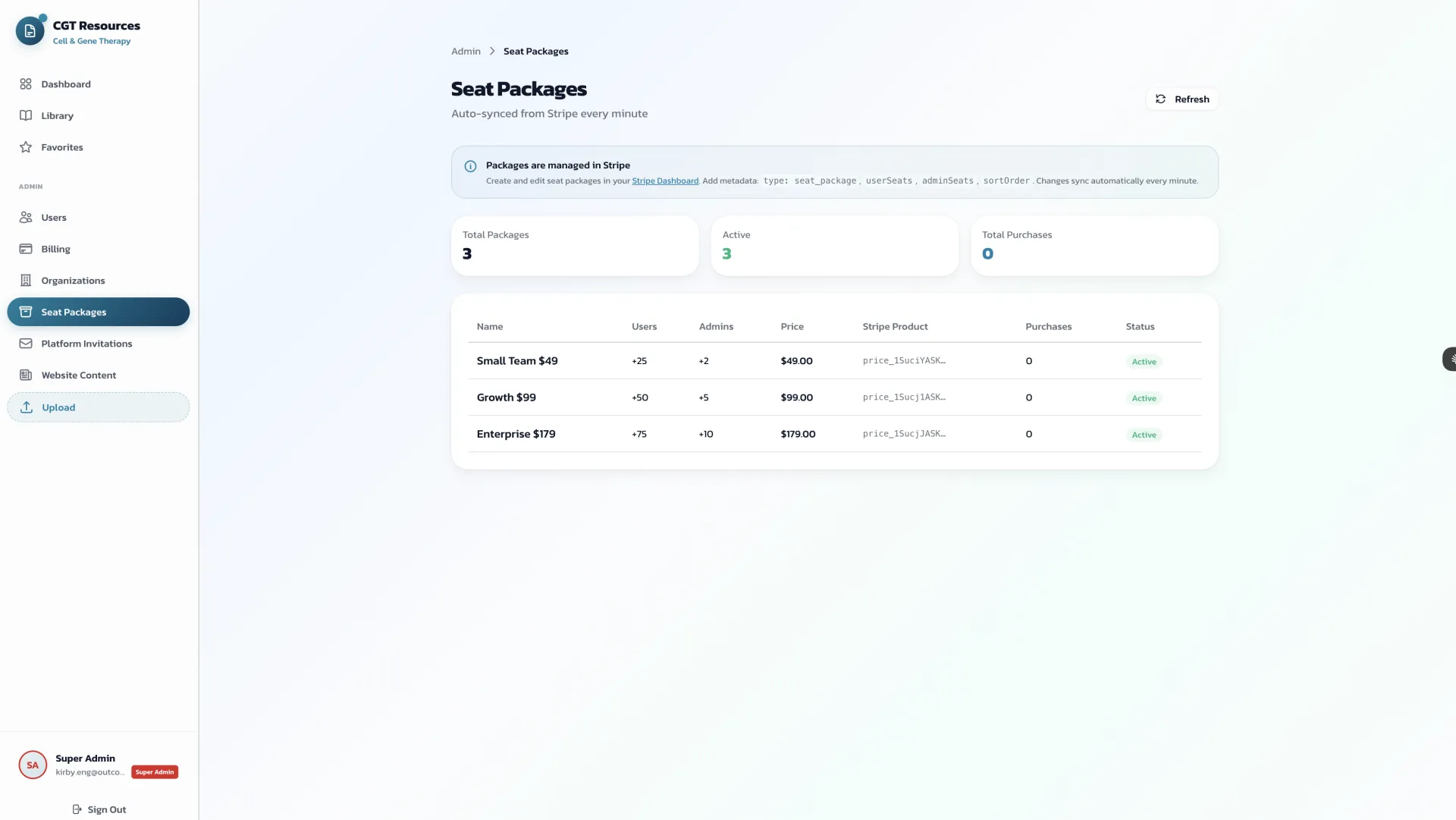 OutcomeRx CGT resource packages and premium content tier management