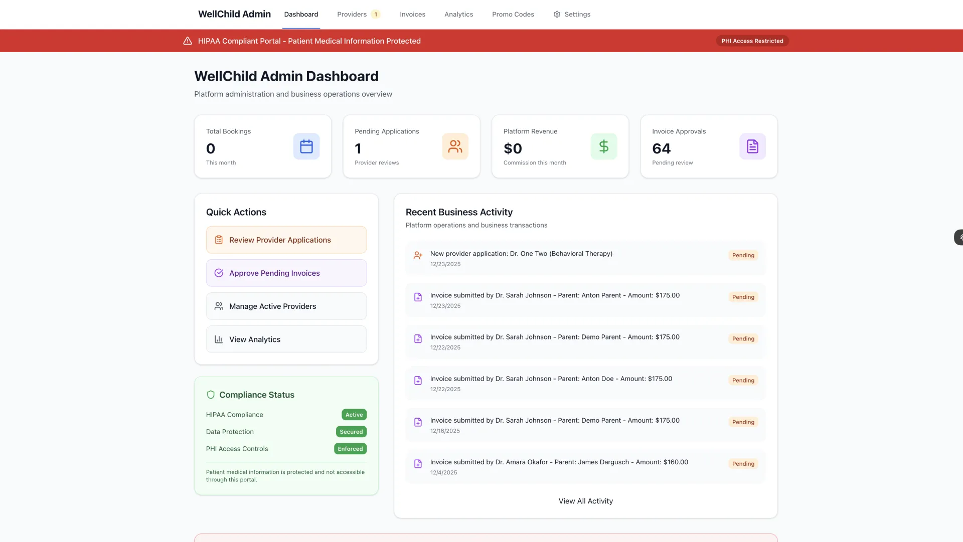WellChild administrative dashboard with platform analytics